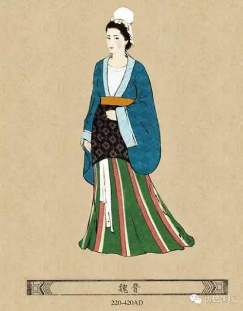 中國(guó)歷代女子服飾變遷史 ,大美